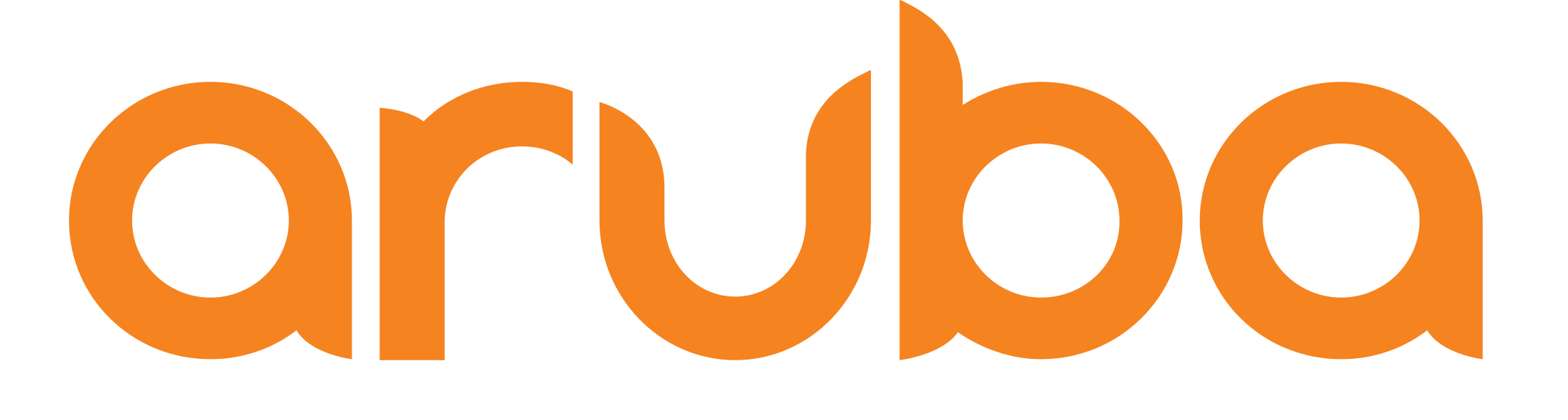 Aruba Networks